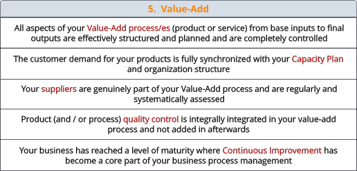 5.  Value-Add  All aspects of your Value-Add process/es (product or service) from base inputs to final outputs are effectively structured and planned and are completely controlled The customer demand for your products is fully synchronized with your Capacity Plan and organization structure Your suppliers are genuinely part of your Value-Add process and are regularly and systematically assessed Product (and / or process) quality control is integrally integrated in your value-add process and not added in afterwards Your business has reached a level of maturity where Continuous Improvement has become a core part of your business process management