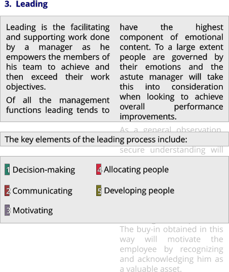 3.  Leading  Leading is the facilitating and supporting work done by a manager as he empowers the members of his team to achieve and then exceed their work objectives.  Of all the management functions leading tends to have the highest component of emotional content. To a large extent people are governed by their emotions and the astute manager will take this into consideration when looking to achieve overall performance improvements. As a general observation, the manager who is able to secure understanding will usually achieve good results. An essential part of this process is to engage in a two-way exchange which allows him to contribute through his personal knowledge and experience. The buy-in obtained in this way will motivate the employee by recognizing and acknowledging him as a valuable asset. The key elements of the leading process include: 1 2 3 4 5 Decision-making Communicating Motivating Allocating people Developing people