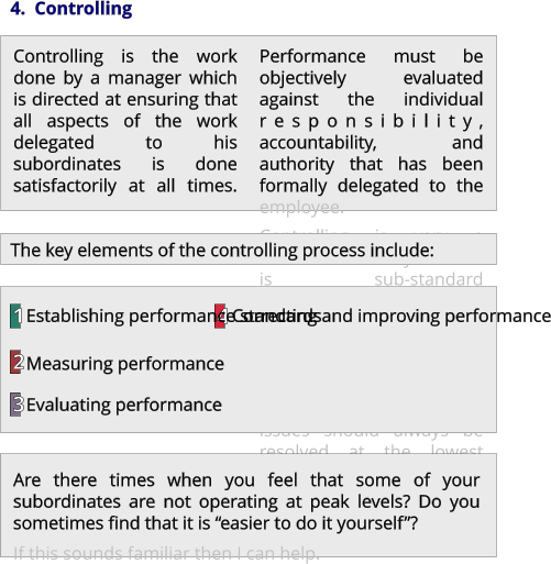 4.  Controlling  Controlling is the work done by a manager which is directed at ensuring that all aspects of the work delegated to his subordinates is done satisfactorily at all times. Performance must be objectively evaluated against the individual responsibility, accountability, and authority that has been formally delegated to the employee. Controlling is very a “hands-on” activity. If there is sub-standard performance then it is the responsibility of the manager to engage with the employee and resolve the issue. As far as possible performance issues should always be resolved at the lowest possible level. The key elements of the controlling process include: Are there times when you feel that some of your subordinates are not operating at peak levels? Do you sometimes find that it is “easier to do it yourself”? If this sounds familiar then I can help. 1 2 3 4 Establishing performance standards Measuring performance Evaluating performance Correcting and improving performance