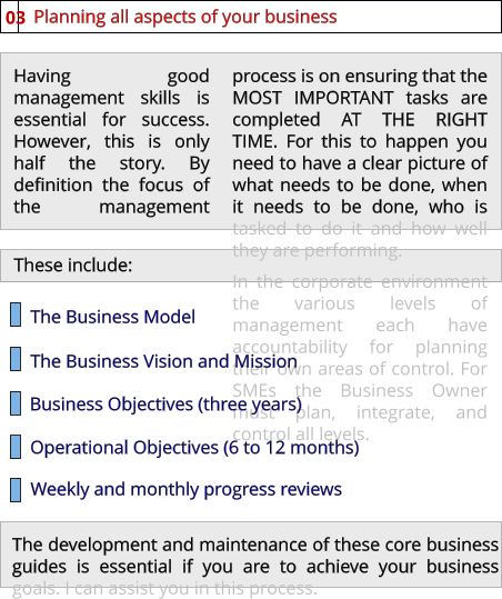 These include: 03 Planning all aspects of your business Having good management skills is essential for success. However, this is only half the story. By definition the focus of the management process is on ensuring that the MOST IMPORTANT tasks are completed AT THE RIGHT TIME. For this to happen you need to have a clear picture of what needs to be done, when it needs to be done, who is tasked to do it and how well they are performing. In the corporate environment the various levels of management each have accountability for planning their own areas of control. For SMEs the Business Owner must plan, integrate, and control all levels.  The development and maintenance of these core business guides is essential if you are to achieve your business goals. I can assist you in this process. The Business Model The Business Vision and Mission Business Objectives (three years) Operational Objectives (6 to 12 months) Weekly and monthly progress reviews
